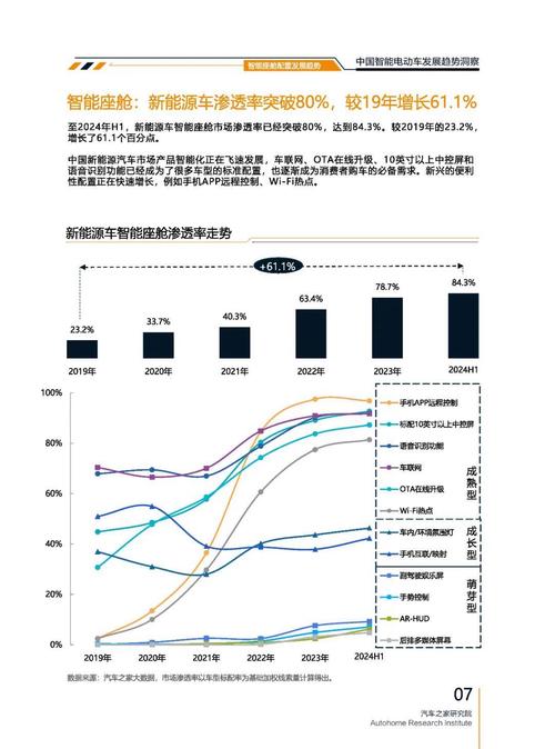 惠州博罗县恒鑫润企业管理咨询起亚对未来市场的预测，名爵汽车品牌文化的传播